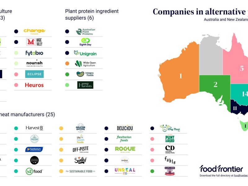 Food Frontier ANZ alternative proteins map